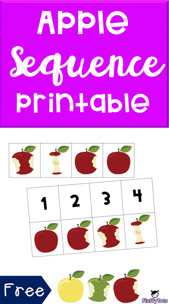 apple sequence activity