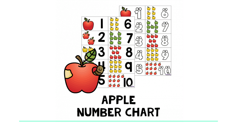 Apple Number Chart : FREE 2 Exciting Apple Number Charts