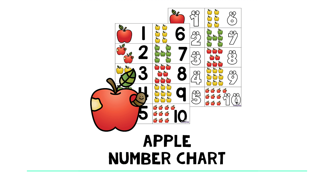 Apple Number Charts