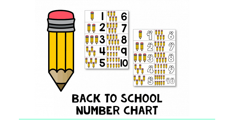 Back to School Number Chart : FREE 2 Number Charts