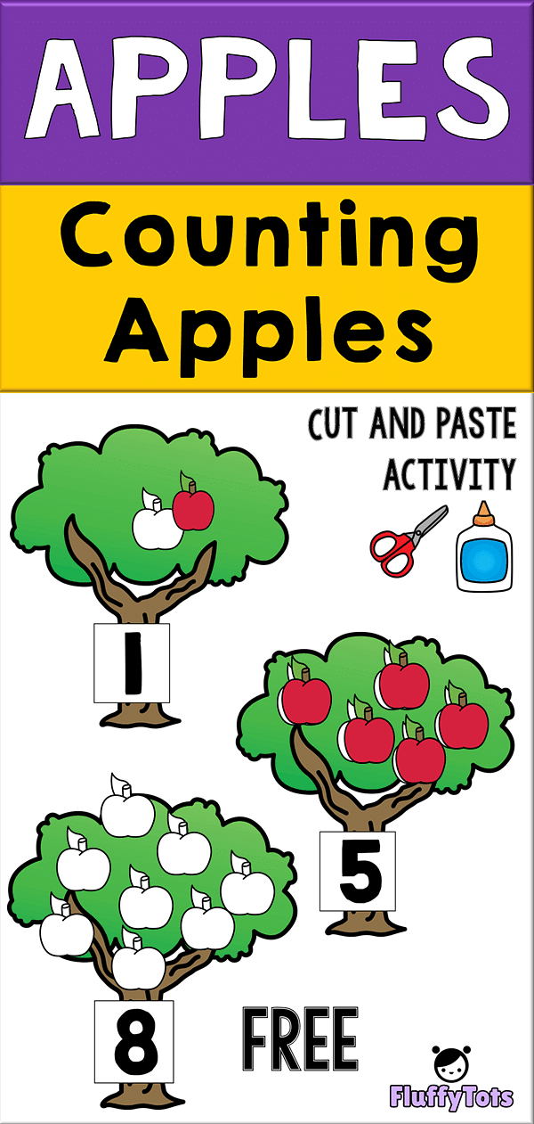 Counting Apples on The Tree