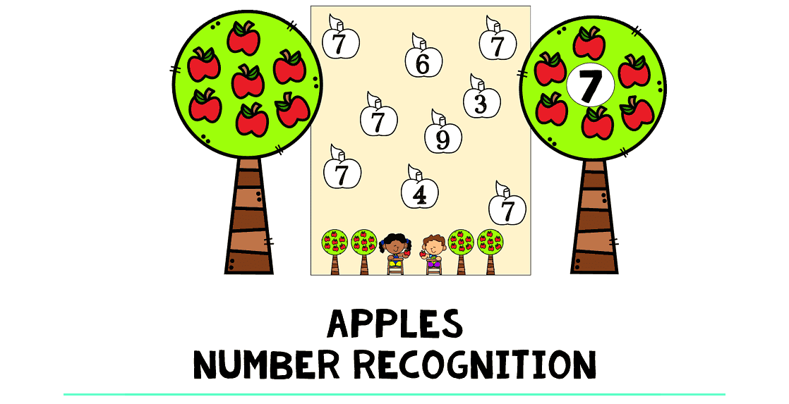 Apples Number Recognition