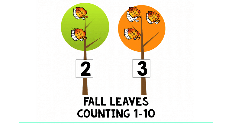 Counting Leaves on Trees Printable : FREE Counting 1-10