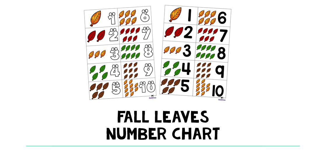 Fall Leaves Number Poster