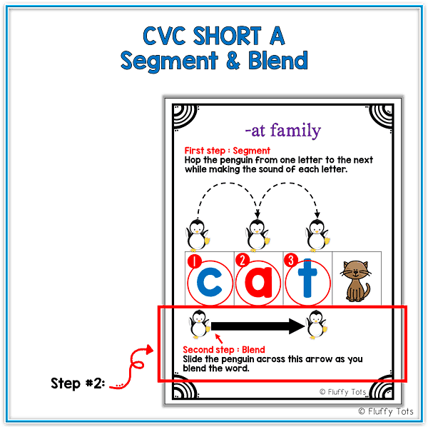 CVC Segment and Blend 