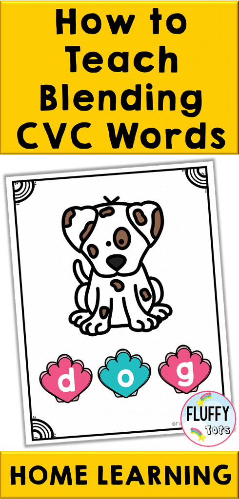 How To Teach Blending Cvc Words