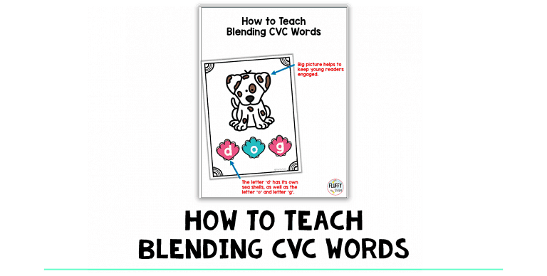 How to Teach Blending CVC Words : 2 Easy Simple Steps