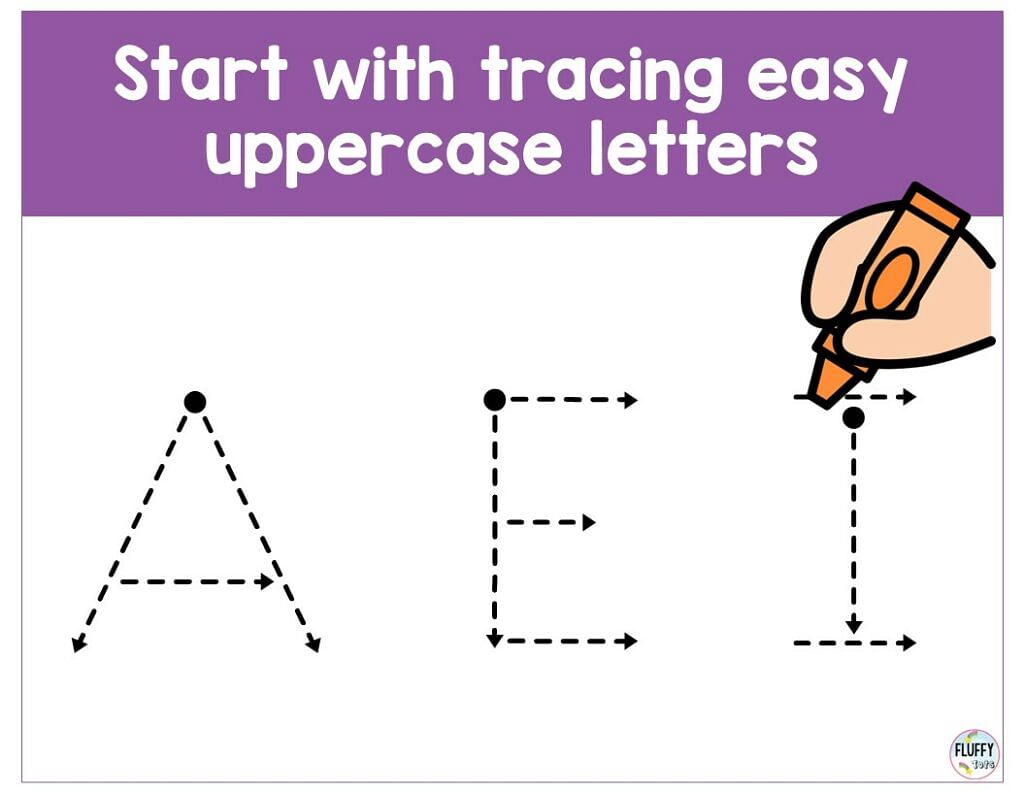 Letter Tracing Book for Toddlers: First Learn to Write Practice Beginner Tracing Lines Alphabet Lowercase and Uppercase Numbers and Shapes [Book]